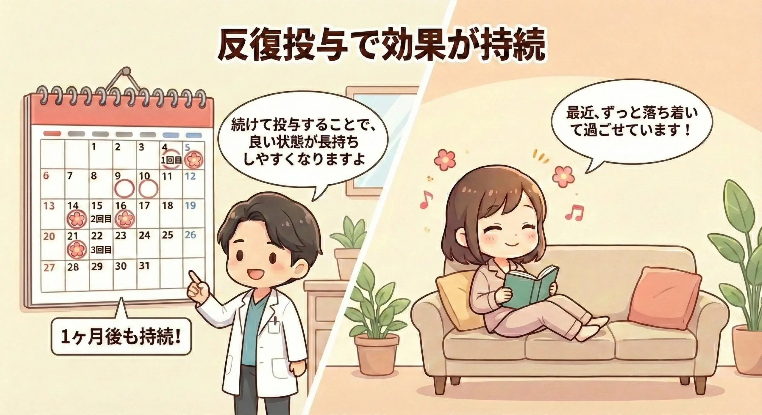 効果の持続と反復投与の意義