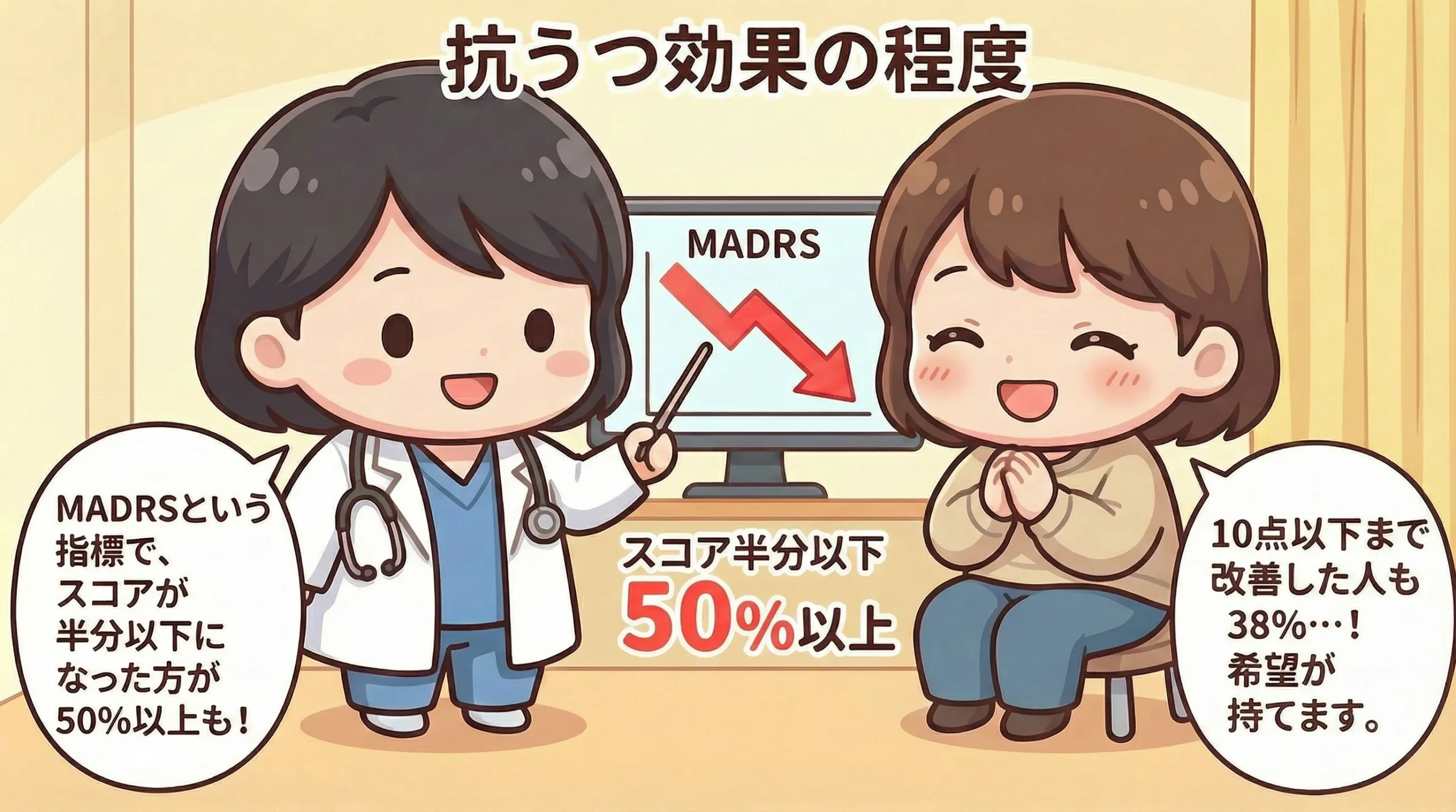 うつ病とトリプルネットワーク理論との関連